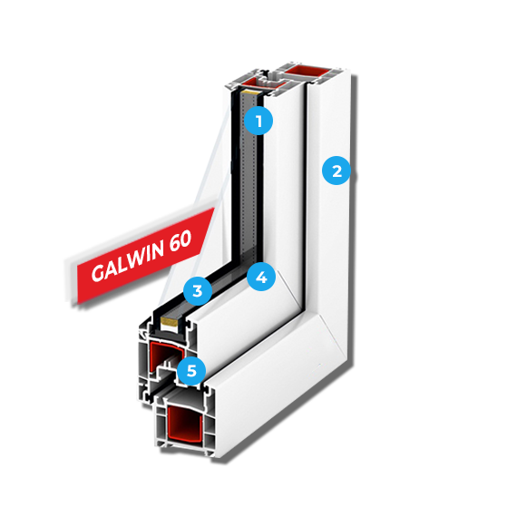 Пластиковое окно GALWIN 60 с трёхкамерным профилем и энергосберегающим стеклопакетом в разрезе